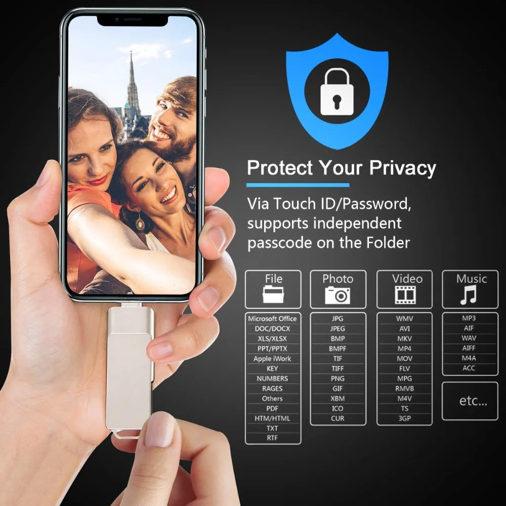USB флеш-накопитель для iPhone 64GB 3-в-1 OTG скачок Привод флэш-накопители внешний Micro USB устройство чтения карт памяти флеш-накопитель флэш-накопитель USB флэш-память 3,0