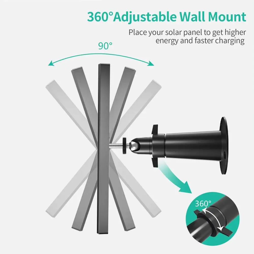 Водонепроницаемый кабель HeimVision HMS1 для камеры видеонаблюдения HMD2 5 В 4 м |