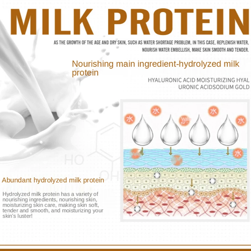 Молочный шелковистый лосьон для тела питательный отбеливающий увлажняющий