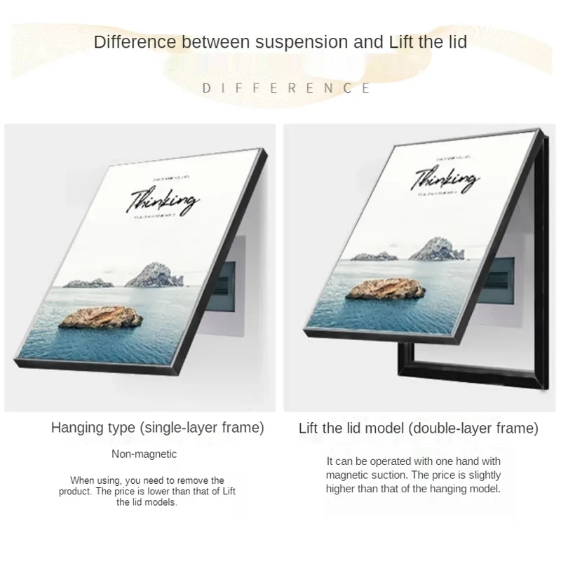 Декоративная роспись счетчика коробки домашнего декора комнаты печать плакатов