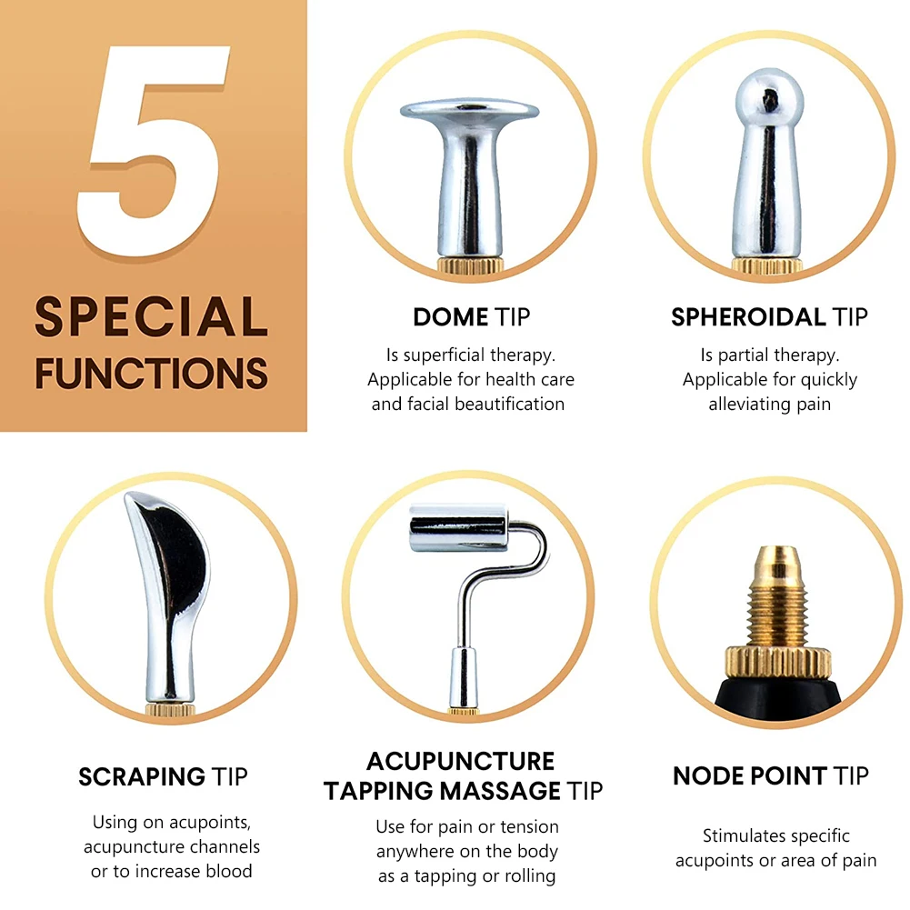 Электронная терапевтическая ручка 5 в 1 акупунктурный массажер для тела