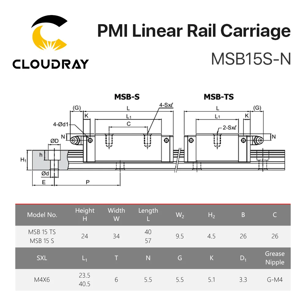 Линейный направляющий элемент для лазерной гравировки CO2 Тайвань|linear guideway|taiwan