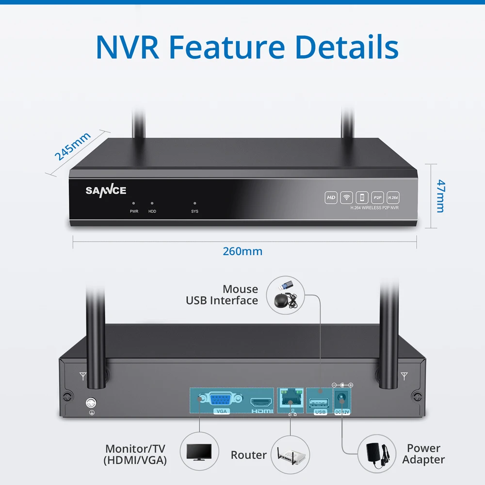 SANNCE Подключи и Играй 4CH Беспроводной Комплект NVR P2P 720 P HD Открытый ИК Ночного