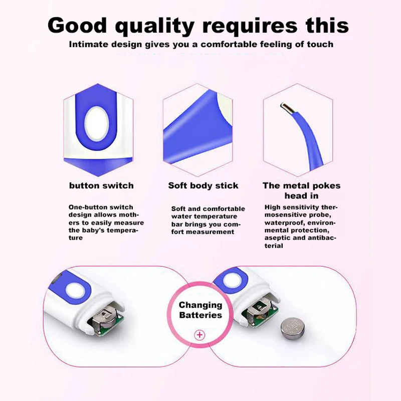 Цифровой термометр с мягкой головкой мультипликационным принтом Силиконовый