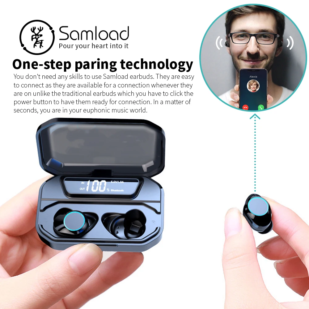 Samload, настоящие беспроводные стерео наушники, Bluetooth, наушники-вкладыши, hi-fi звук с 3000 мАч зарядным устройством, зарядное устройство для ios Android