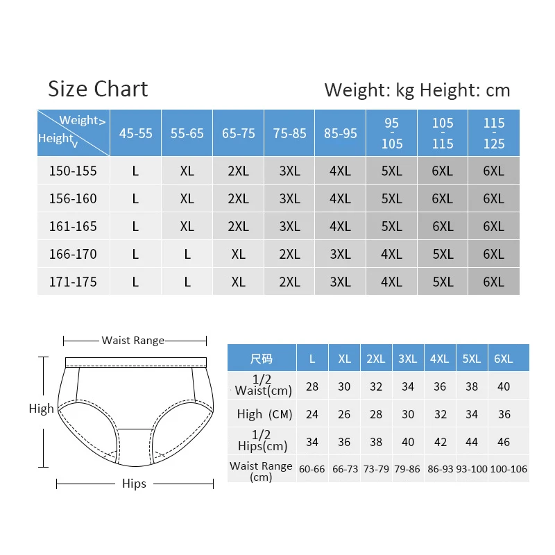 

Underpants Women's Physiological Pants Menstrual Panties Large Size Leakproof Layer Briefs Mid-Rise Sexy Comfortable Lingerie