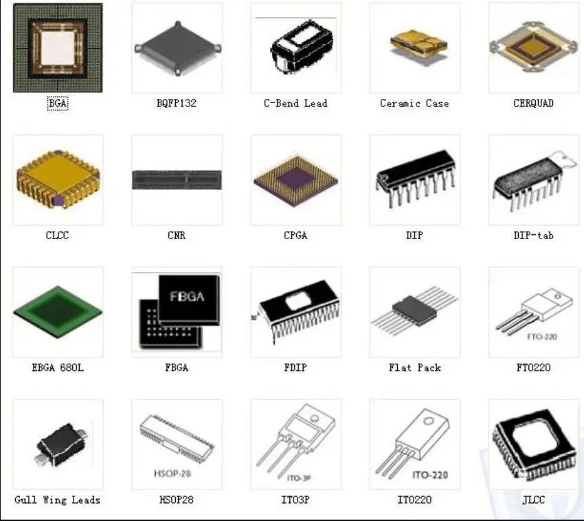100% оригинал Новое поступление продвижение HCP0805-2R2-R 2.2uH 14A | Электроника