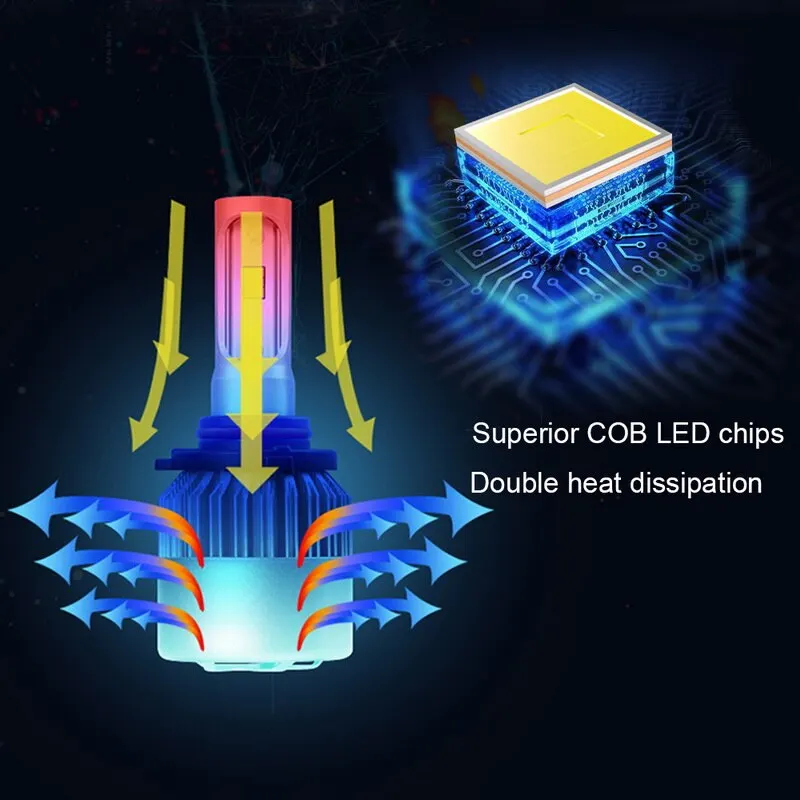 TOSPRA S2 8000 мл яркий COB светодиодный H4 H7 фар автомобиля лампы H11 H13 H1 9005 9006 9007 Conversion Kit