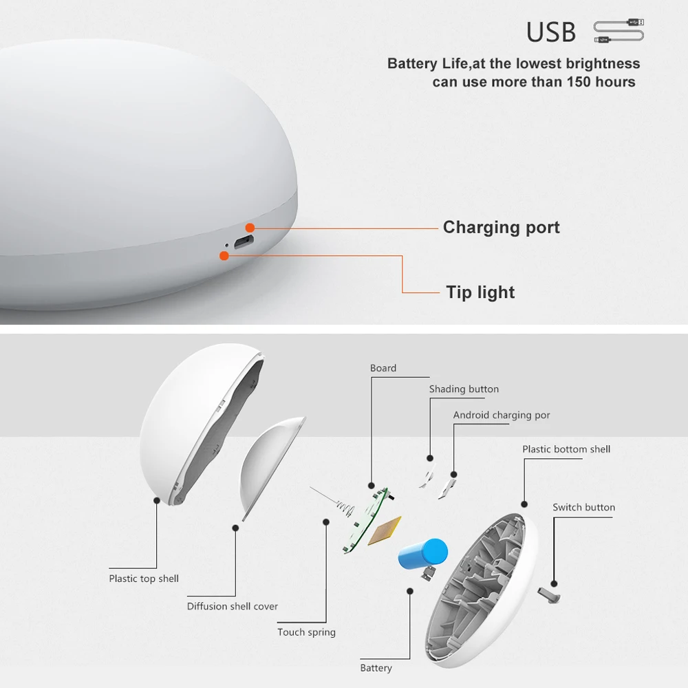 Artpad белый светильник детская комната USB беспроводной прикроватный ночник с