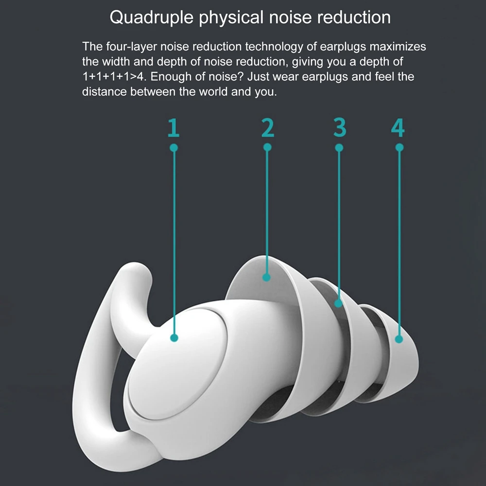 1 пара водонепроницаемые беруши для плавания и серфинга | Спорт развлечения