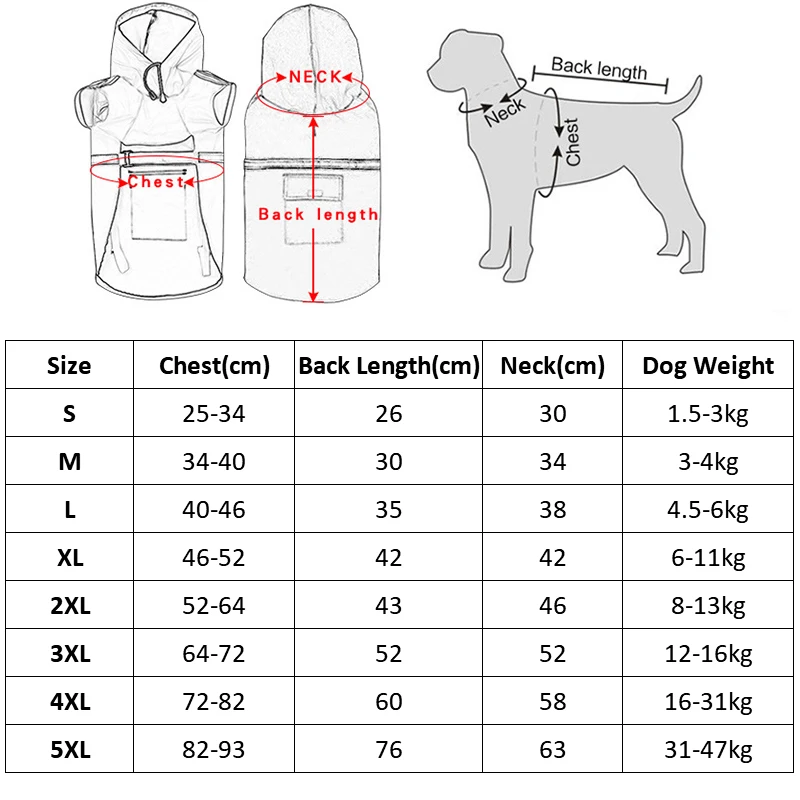 

Raincoat for Small Big Dogs Wind Coat Windbreaker French Bulldog Hoodie for Dogs Clothes Jacket Chihuahua Dog Face