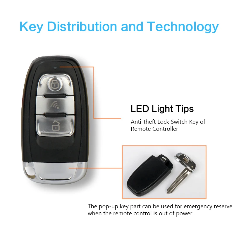 Автосигнализация дистанционный умный Запуск защита от взлома бесключевая Система автоматической сигнализации с одной кнопкой дистанционного стартера стоп автомобильные аксессуары