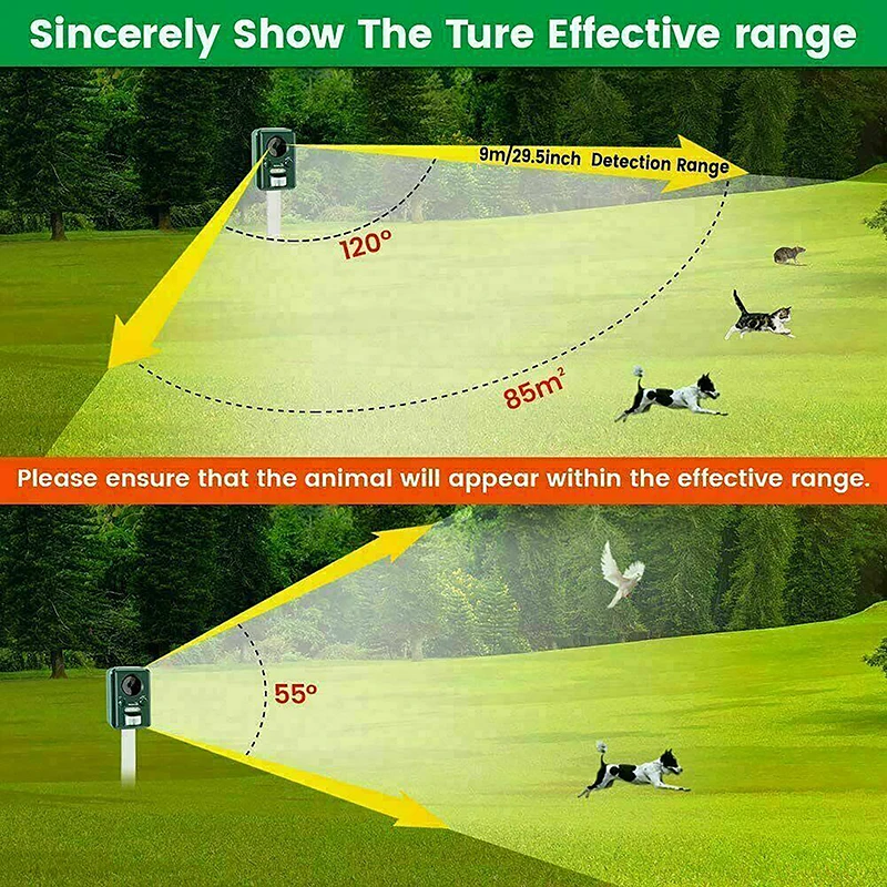 

Motion Activated Animal Ultrasonic Cats Dog Repeller Frighten Animals For Outdoor Gardening Repellents Waterproof Repellent