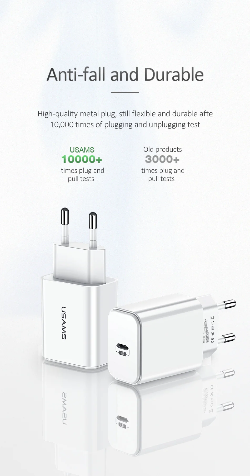 USAMS EU/US 18 Вт PD быстрое USB зарядное устройство Тип C быстрое зарядное устройство для iPhone X XS XR 8 зарядное устройство для мобильного телефона huawei samsung адаптер