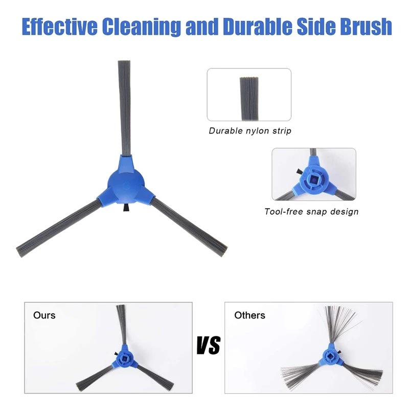 

Replacement Parts for Eufy RoboVac 11S Max, RoboVac 15C Max Robot Vacuum Cleaner Accessories Kit