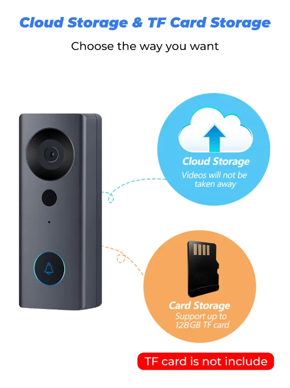 

1080P Tuya Wireless WIFI High Definition Visual Intelligent Night Light Video Doorbell Camera Low Power Voice Intercom Alarm