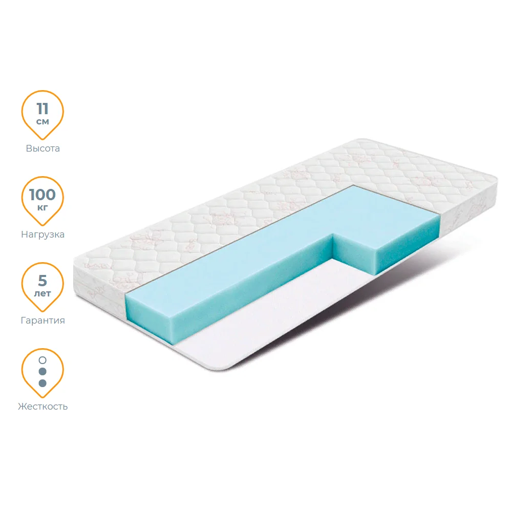 Матрас детский Ormatek Kids Soft 90x170см | Мать и ребенок