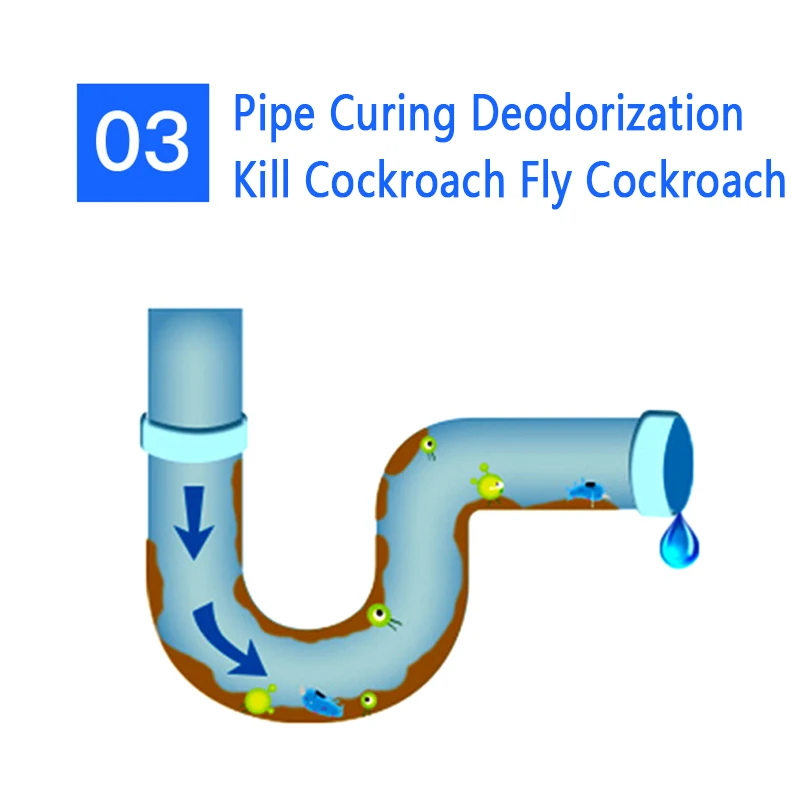 Очиститель для слива раковины в бутылках инструмент зачистки щетка