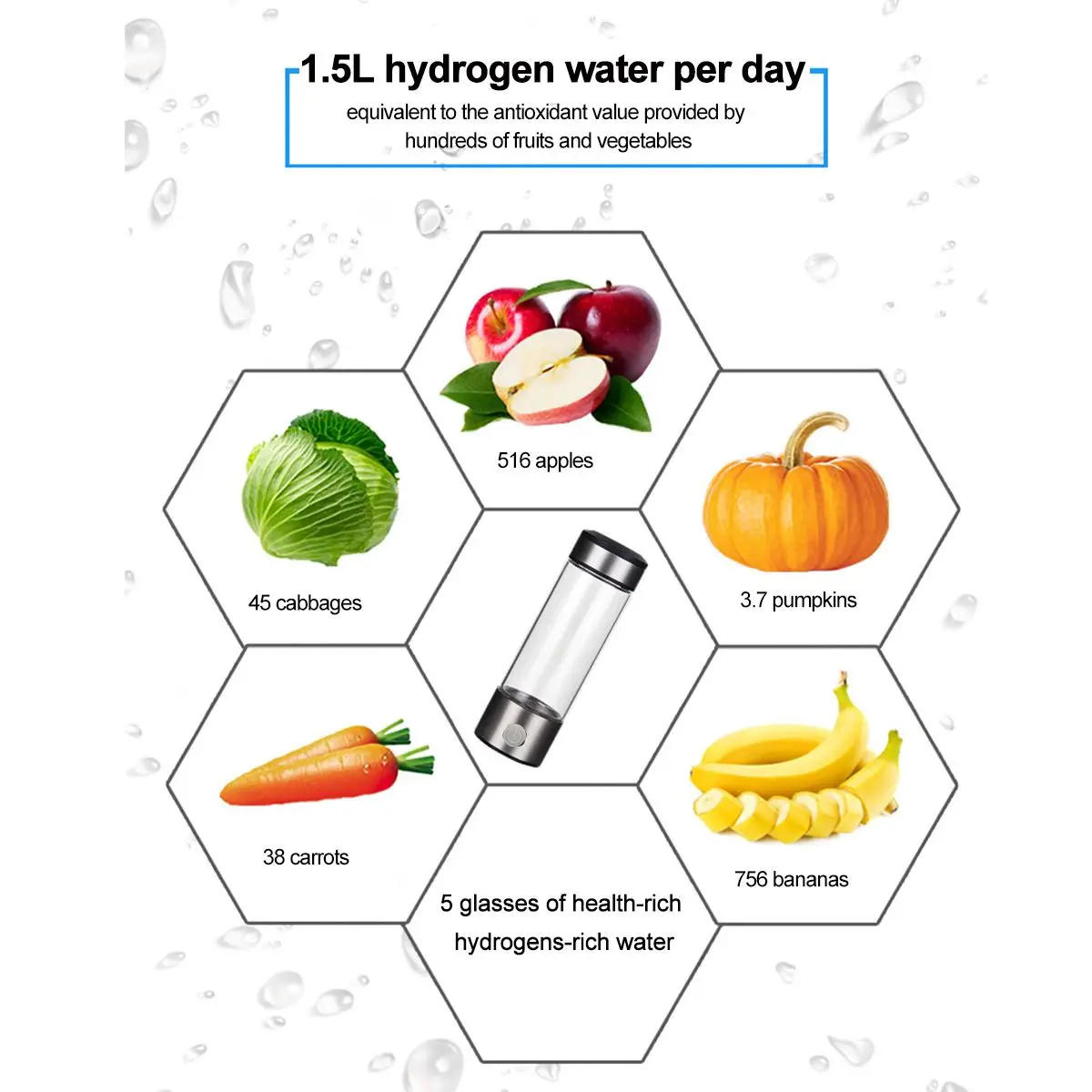 Портативный Перезаряжаемый стакан для воды с отрицательными ионами 420 бутылка