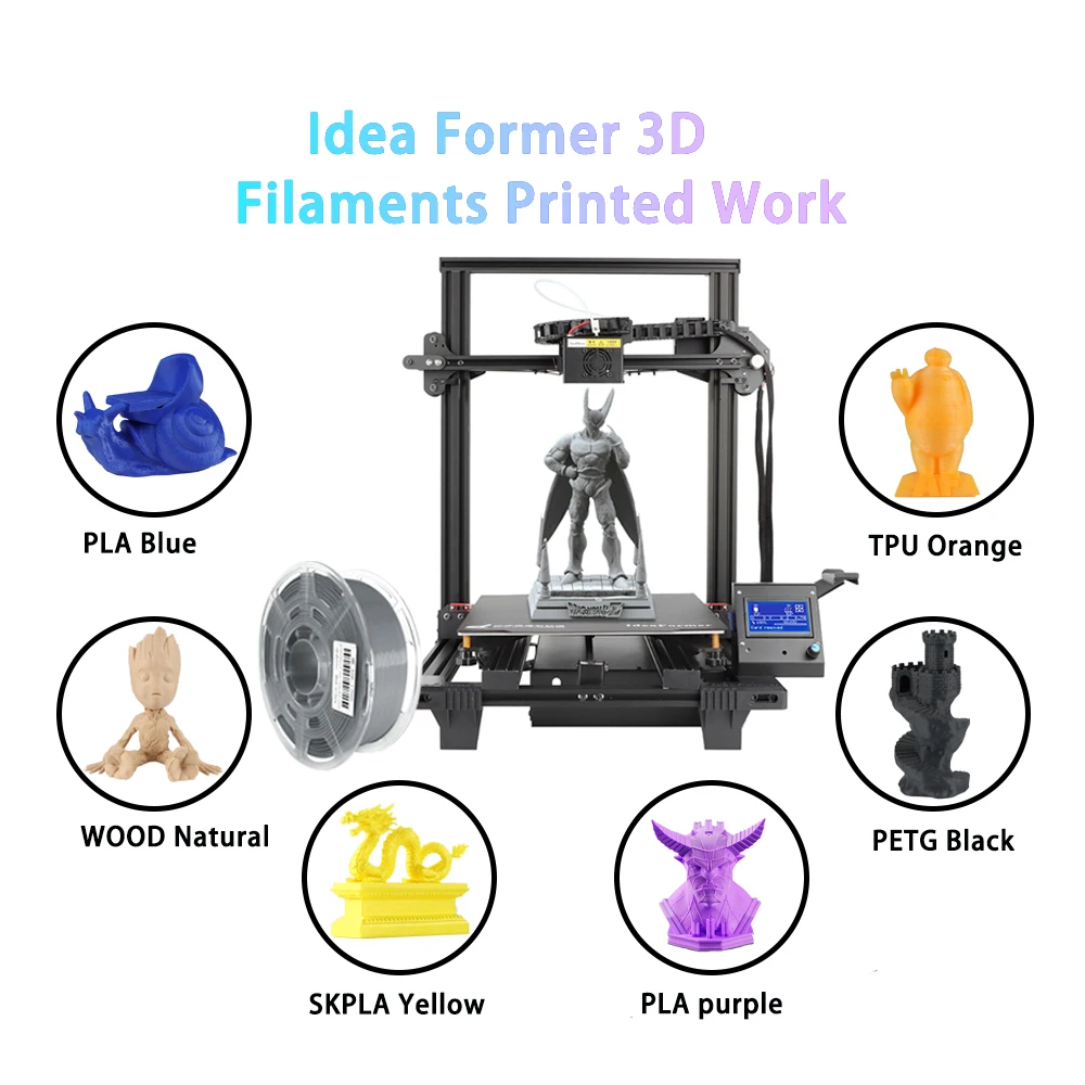 Пластиковая нить для 3D-принтера Ideaformer 1 75 мм 0 8/1 кг пла/шелкопласт/ПЭТГ/ТПУ |