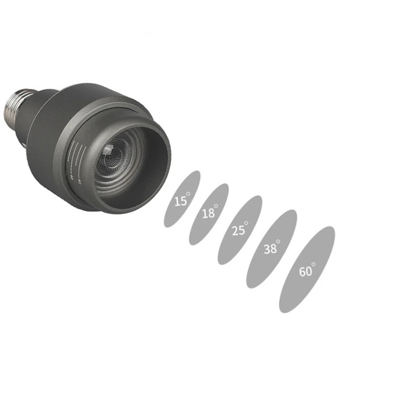 Скидка Светодиодная лампа с увеличением Par20 E27 светильник, широкоугольная лампа с фокусом, с зумом, 7 Вт, 12 Вт, лампы для столовой, гостиной, бара, кафе