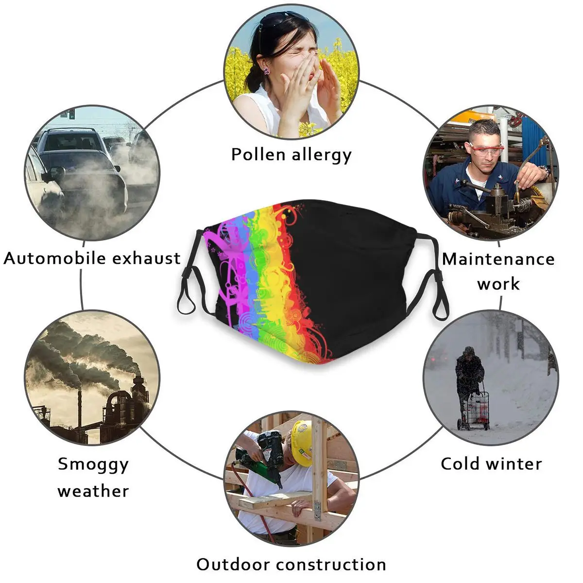 

Love Wins Rainbow Dust Mask with PM2.5 Activated Carbon Filter for Adult Mouth-muffle Face Reusable