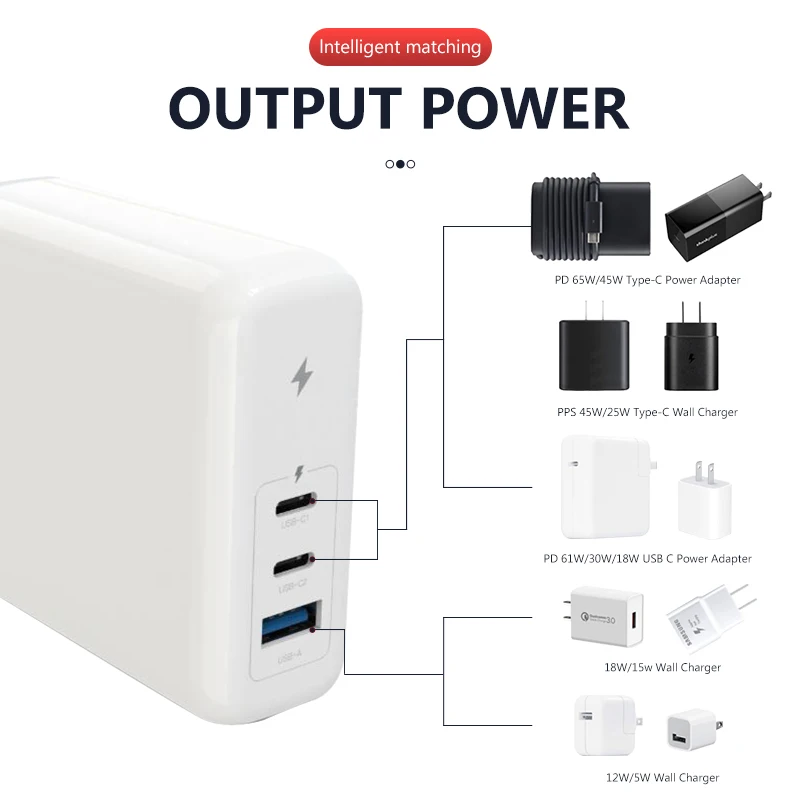 быстрое зарядное устройств