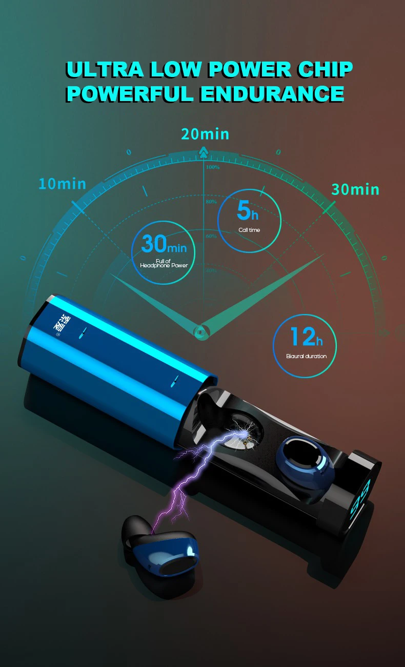 SOAIY Bluetooth 5,0 в уши Светодиодный дисплей питания бинауральные HD вызов истинные беспроводные наушники Водонепроницаемая гарнитура 6D стерео гарнитура