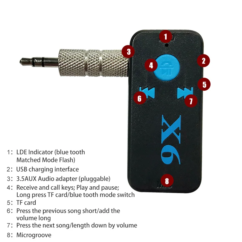 Usb адаптер для bluetooth 4 0 компьютерные наушники mp3 ресивер мыши 3 5 мм|Адаптеры и
