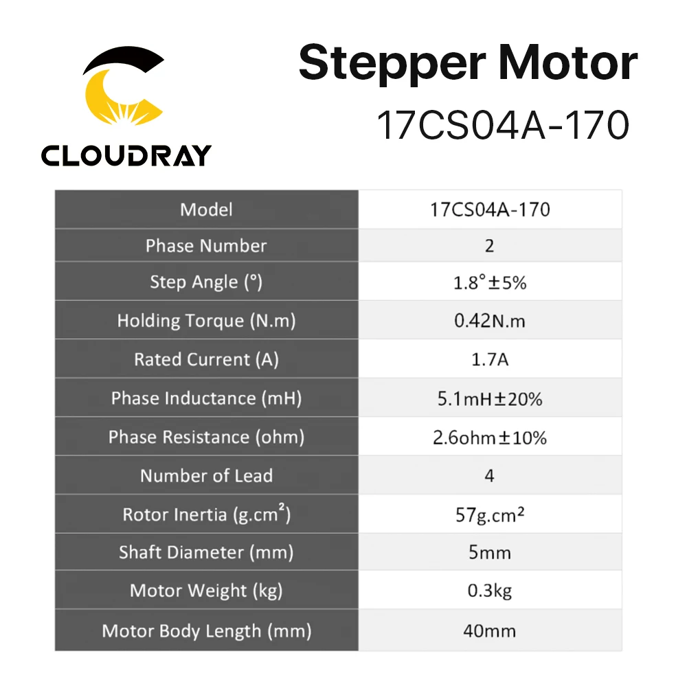 Cloudray Nema 17 (Национальная ассоциация владельцев электротехнических предприятий)