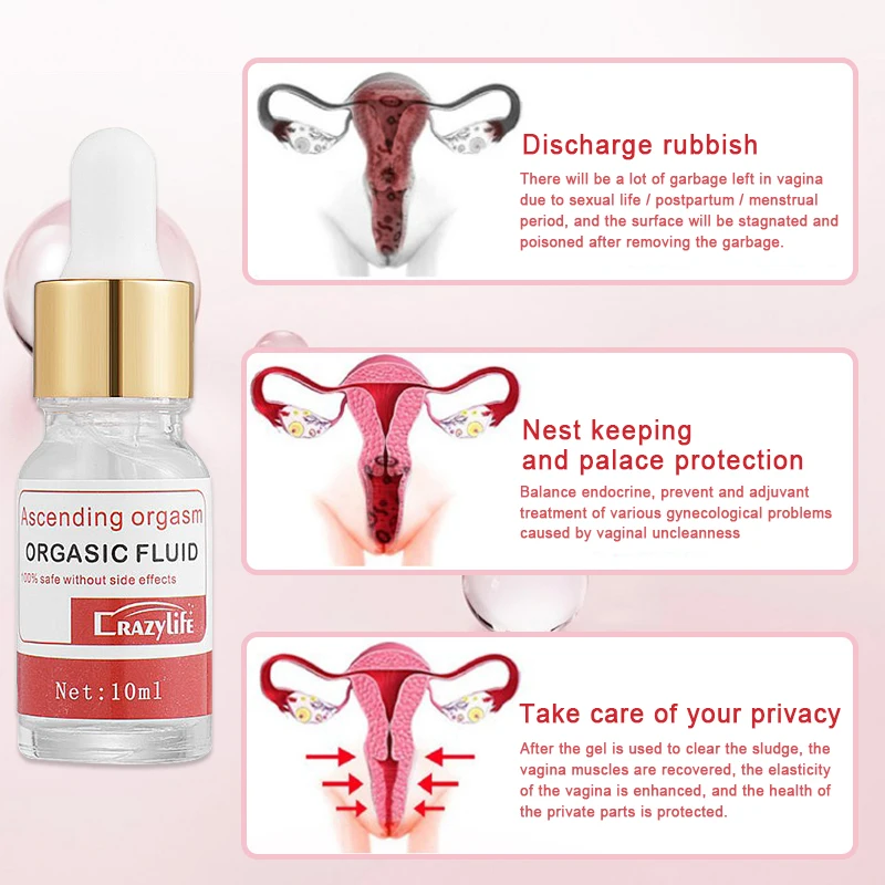 10ml Vulva Itching Clean Vagina Gel Shrinking Cream Private Part Care Underarm Armpit Whitening Areola Labia Nipple Tender Pink | Красота и