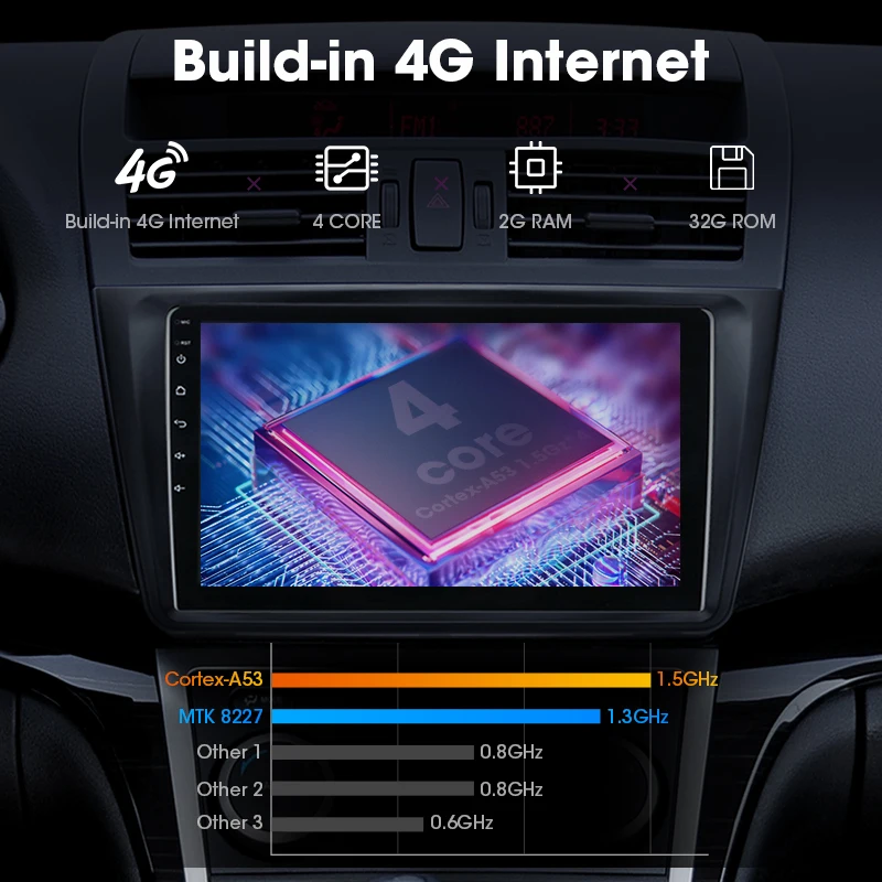 JMCQ 9 &quot4G Wifi для Mazda 6 2007-2012 автомобильный радиоприемник RDS HIFI Android плеер GPS навигация