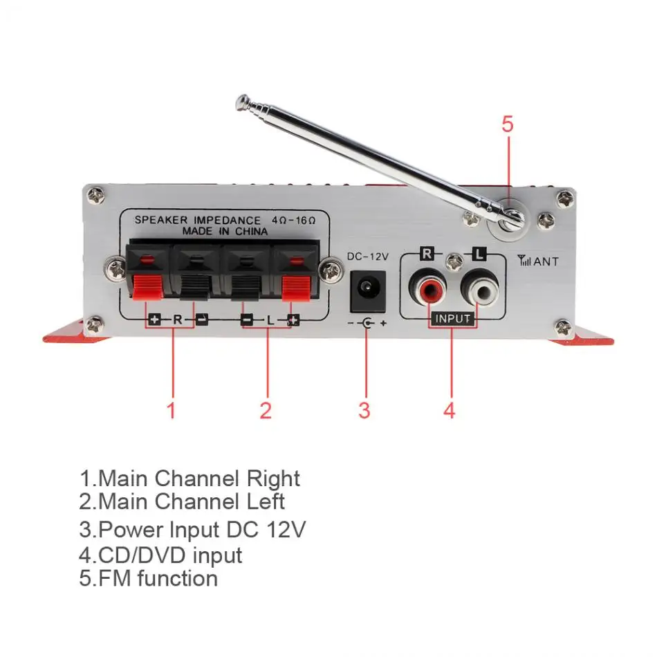 Цифровой аудиоплеер HY-602 Hi-Fi автомобильный усилитель FM-радио стереоплеер с