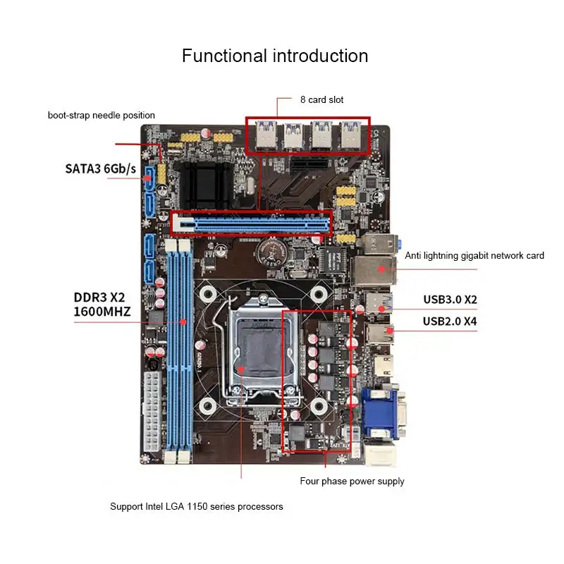 B85 BTC + ETH Майнинг Биткоин 8 PCI E USB3.0 прямой слот для материнской платы Intel LFX