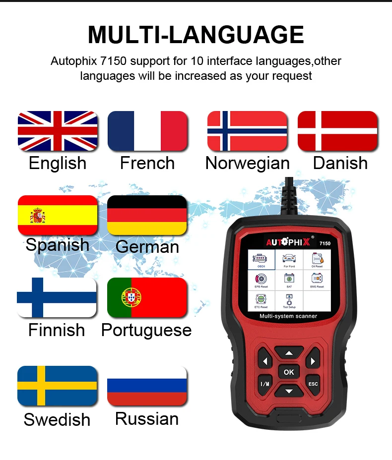 Автомобильный диагностический сканер Autophix 7150 OBD2 считыватель кодов для масла EPB