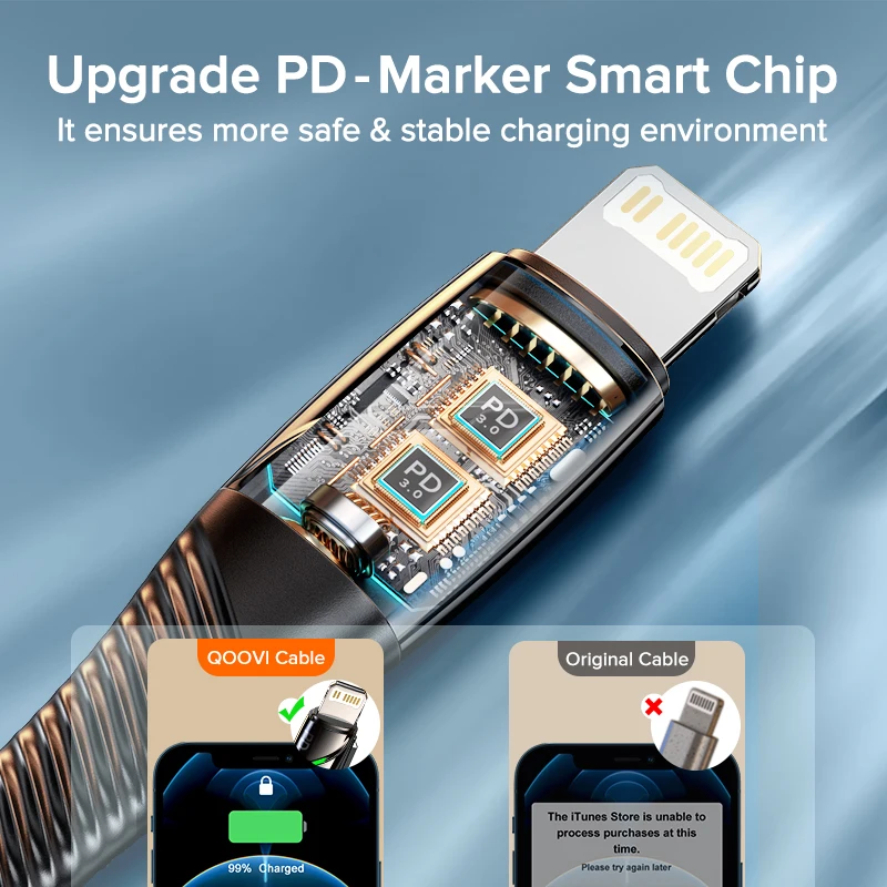 Кабель зарядный QOOVI PD 20 Вт USB Type-C для iPhone 13 Mini 12 11 Pro Max Xs X Xr 8 7 iPad Air MacBook провод