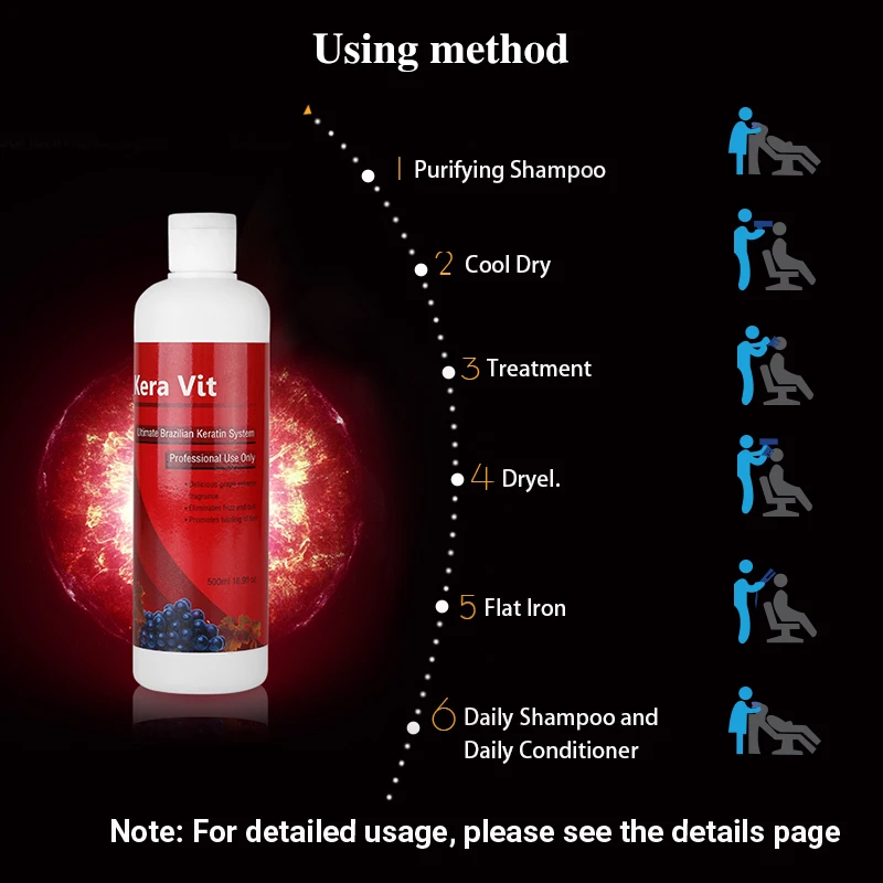 Бразильский Профессиональный Кератиновый уход за керавитом 500 мл выпрямление