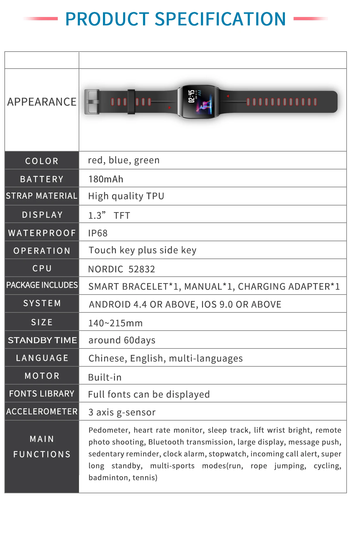 Умные часы для мужчин с пульсометром GPS мужские Смарт-часы Ip68 водонепроницаемые 60