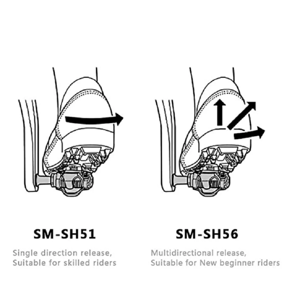 1 комплект велосипедные фонарики для горного велосипеда | Спорт и развлечения