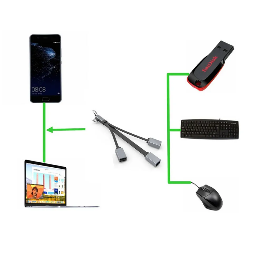 USB C-хаб OUTMIX OTG-кабель Type-c для 3 0 2 HUB SD Micro TF-карт OTG-адаптер телефона на Android