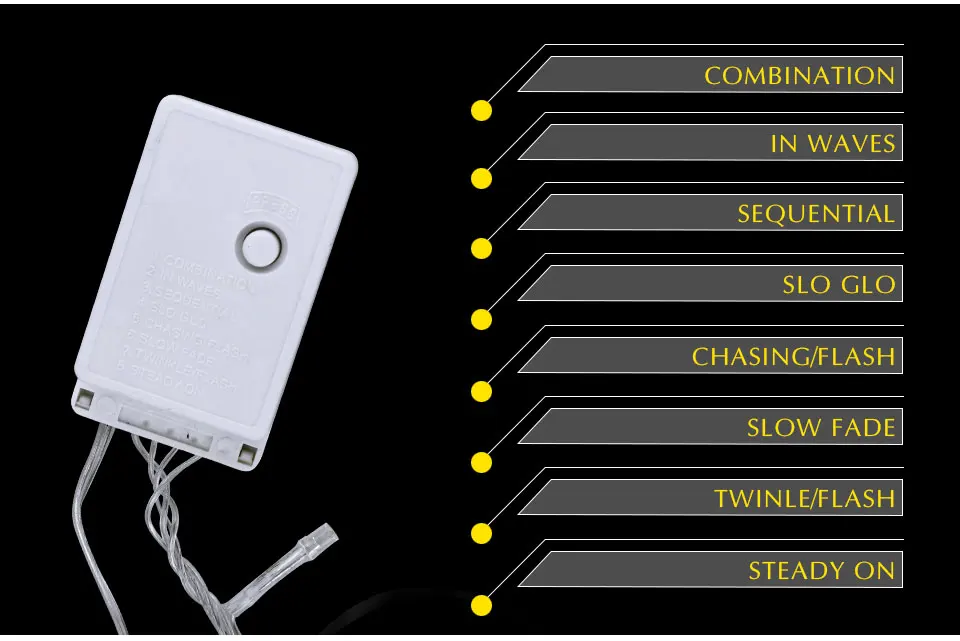 Сказочная уличная гирлянда, ночник, светодиодные шторы, гирлянды, рождественские украшения для праздника, свадьбы, вечеринки, сада