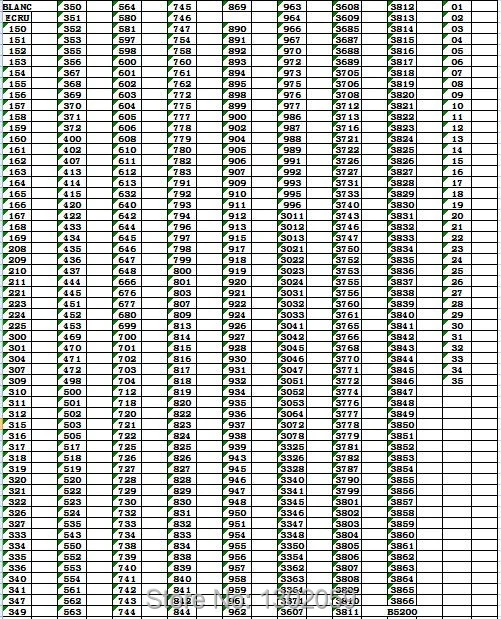 8 7 ярдов в длину 80 шт./лот DMC нить для вышивки крестиком|thread rivets|thread silkthread link |