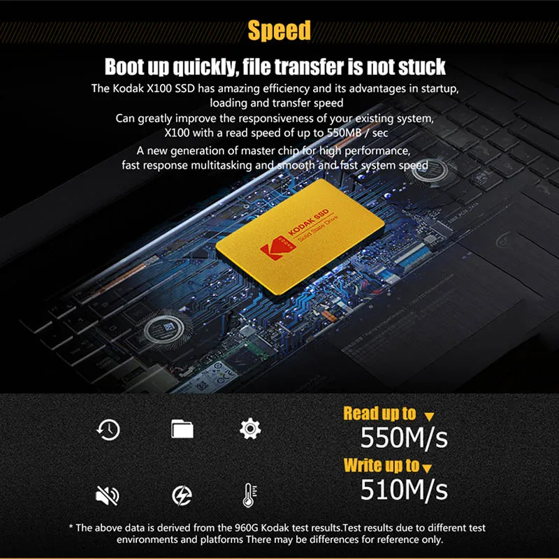 Kodak Внутренний твердотельный накопитель X100 SSD 120 ГБ 240 480 960 SATA 3 2 5 дюйма HDD жесткий