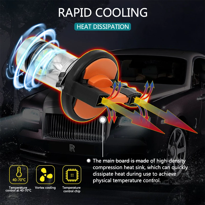 2 шт. автомобиль H15 светодиодный лампы головной светильник 30 Вт/60 Беспроводной