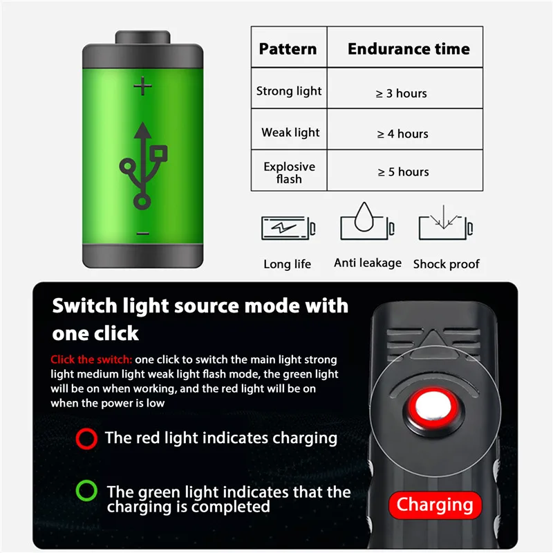 

Bike Light Rainproof USB Rechargeable LED 10000mAh MTB Front Lamp Headlight Aluminum Ultralight Flashlight Bicycle Light