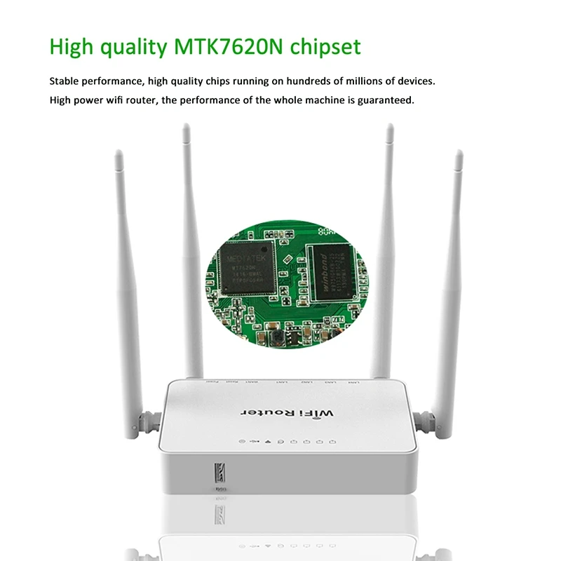 Wireless WiFi Router 300Mbps with 1 Wan 4 Lan Access Point Internet Wifi for Usb Modem-EU Plug |
