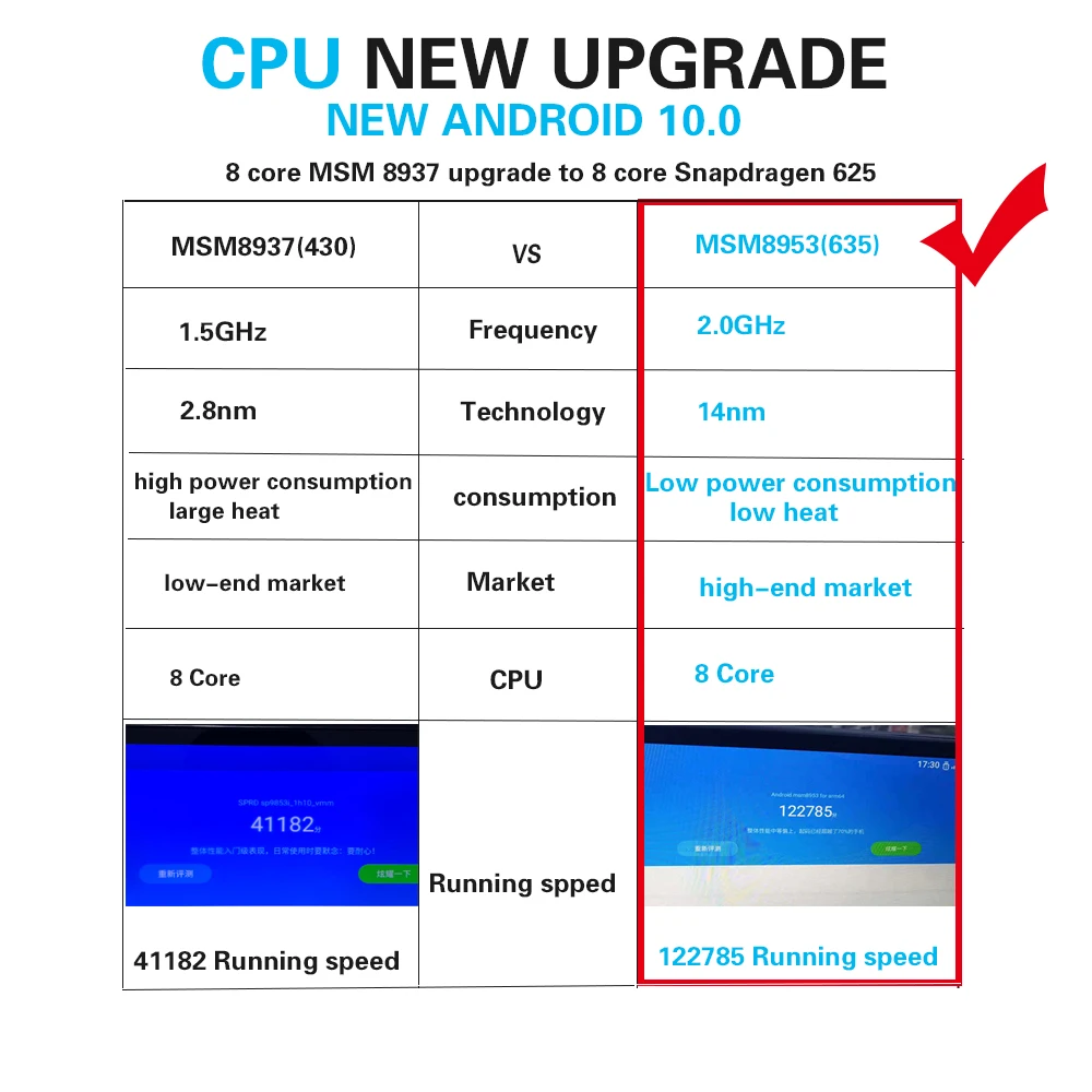 Автомобильная Мультимедийная система Android 10 0 4 + 64 ГБ автомобильный dvd-плеер
