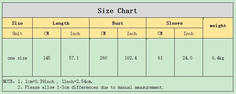 

Dashiki African Printed Kaftan Long Maxi Dress 2020 Summer Casual Fashion Kaftan Women Long Dress Turkey African Clothes