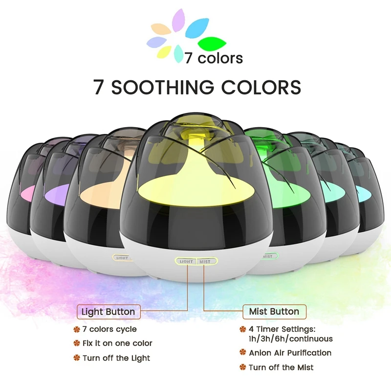 Машина для ароматерапии с розами увлажнитель отрицательными ионами распылитель