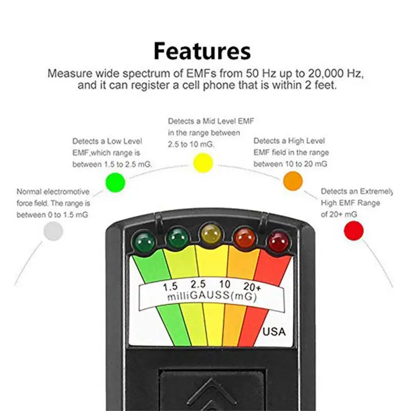 Измеритель EMF K2 ручной дозиметр с ЖК дисплеем и детектором электромагнитного